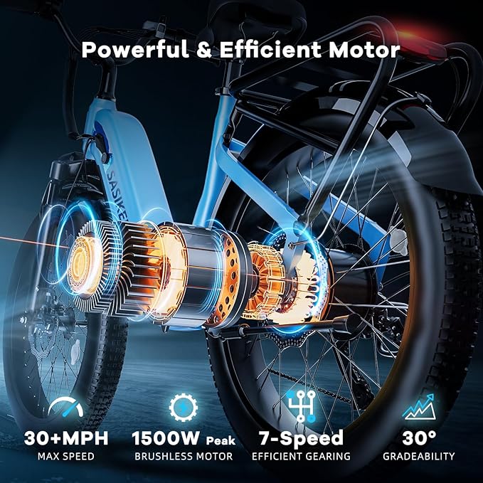 1500W Motor Peak Electric Bike for Adults and Teenagers, 48V 20AH Removable Battery Step Thru EBike, 30+MPH, 80 Miles Max Range, 24" Fat Tire Adult Electric Bicycles for 7 Speed