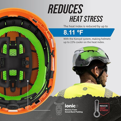 GE Safety Helmet: ANSI Type 2 Class G & E, Advanced Impact Technology, Ultra Comfortable Memory Foam, Heat Stress Reduction, Compatible with Accessories, Adjustable Size OSHA Approved