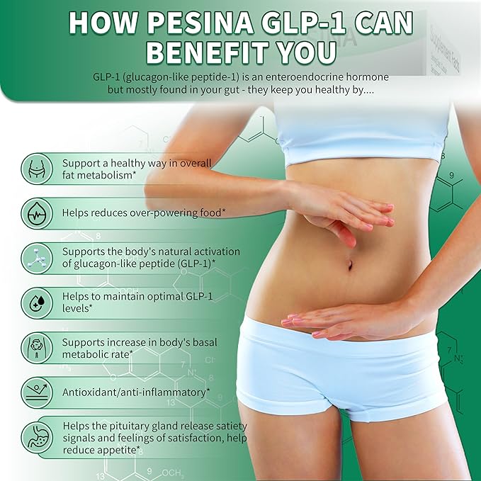 GLP-1 Supplement for Women and Men, GLP Activate Expert Formula, GLP1 Naturally Supplement for Hunger & Metabolic Support, Take 3 Times Daily, Before Meal (90 Capsules)