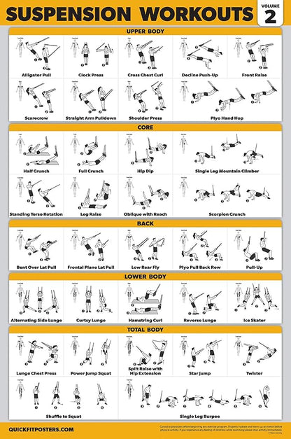 16 Pack - Exercise Workout Poster Set: Dumbbell , Suspension , Kettlebell , Bands , Medicine Ball , Battle Rope , Stretching , Bodyweight , Barbell , Yoga , Exercise Ball (PAPER - NOT LAMINATED , 18" x 24" )