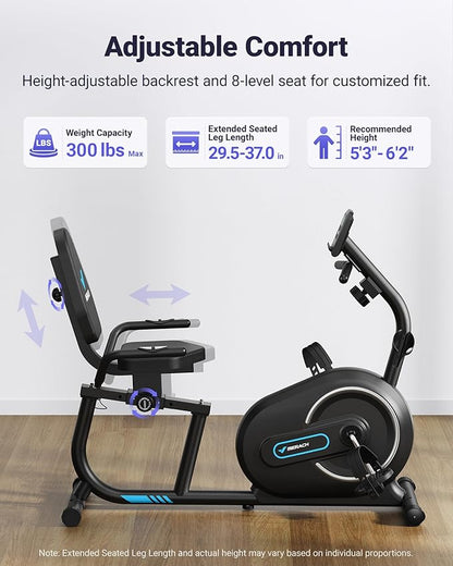 MERACH Recumbent Exercise Bike for Home with Smart Bluetooth and Exclusive App Connectivity, LCD, Heart Rate Handle, Magnetic Recumbent Bikes S08/S23