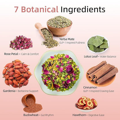 GLP-1 Herbal Tea，7 Precious Ingredients Formula to Complement Balanced Eating Habits, Yerba Mate, Cinnamon, Gardenia & More, No Sugar or Artificial Additives–30 Tea Bags (2 Pack)