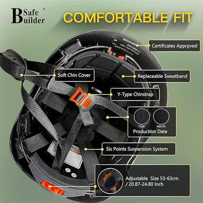 Forestry Safety Helmet with Build-in Visor Mesh Face Shield Ear Muffs 4 in 1 Chainsaw Safety Hard Hats