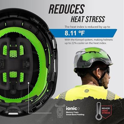 GE Safety Helmet: ANSI Type 2 Class G & E, Advanced Impact Technology, Ultra Comfortable Memory Foam, Heat Stress Reduction, Compatible with Accessories, Adjustable Size OSHA Approved