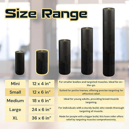 FitNation Foam Roller – High-Density Foam Muscle Roller – Textured Foam Rollers for Muscle Massage, Stretching, Pilates, Yoga