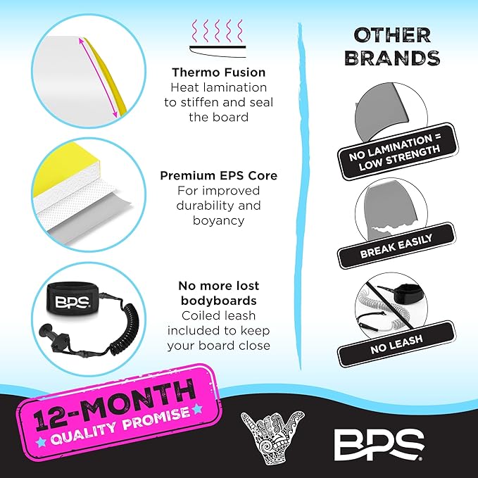 BPS New Zealand ‘Shaka’ Body Board for All Wave Conditions - Lightweight with EPS Core, HDPE Slick Bottom, Body Boards for Beach with Wrist Leash and Plug for Kids and Adults - All Skill Levels