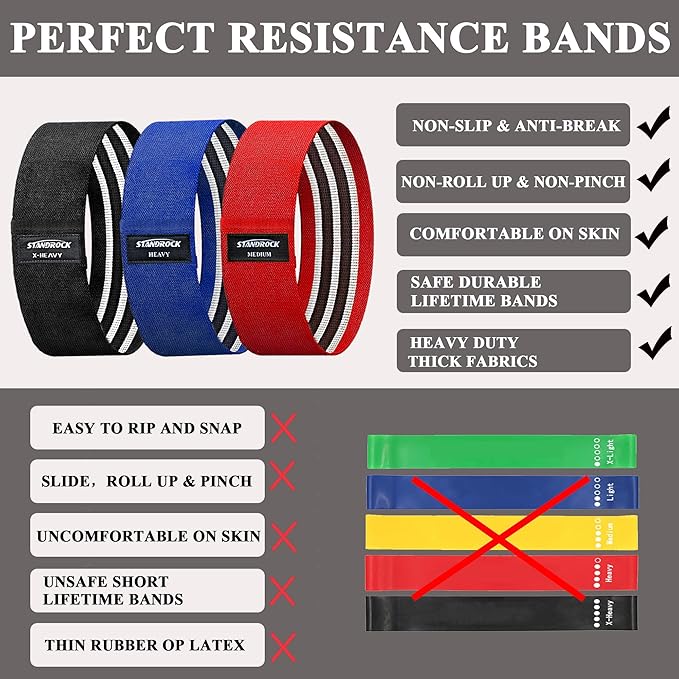 Fabric Resistance Bands for Working Out, 3 and 4 Levels Booty Bands Long Resistance Bands for Women and Men | Elastic Bands for Exercise Bands Resistance Workout Bands Resistance