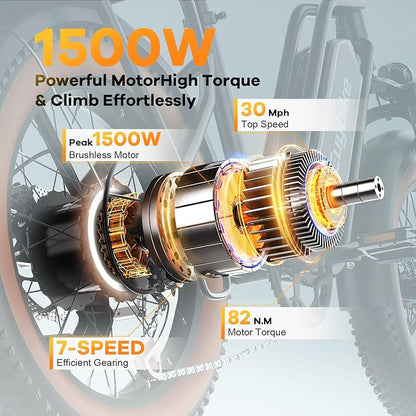1500W Electric Bike for Adults,48V 20/60Ah Removable Battery Max Range 80Miles & 30MPH Electric Bicycle,20''×4" Fat Tire Ebike,Adult Electric Bicycles for Commute Beach Snow,E-Bike UL Certified