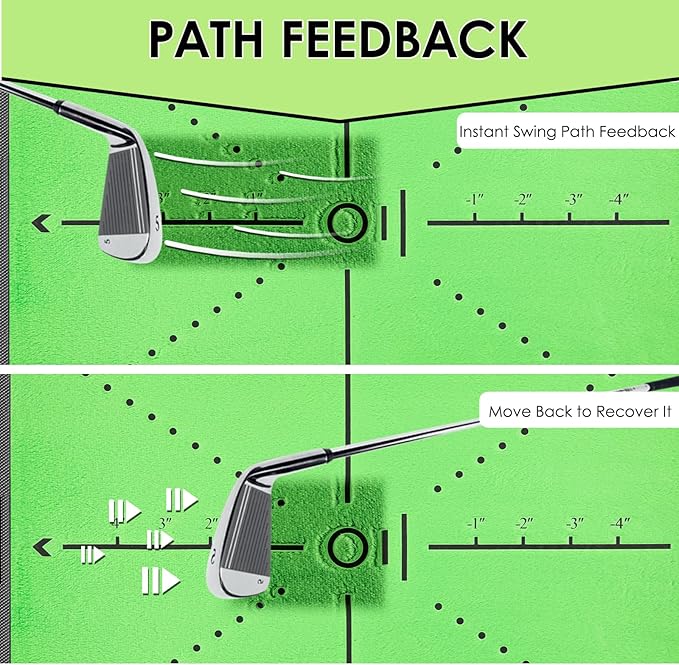 Golf Hitting Mat with Swing Path Tracer – Durable Golf Practice Mat for Indoor/Outdoor Use, Driving & Chipping Training – Golf Training Aid and Gift for Men & Women