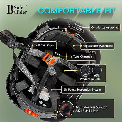 Forestry Safety Helmet with Build-in Visor Mesh Face Shield Ear Muffs 4 in 1 Chainsaw Safety Hard Hats
