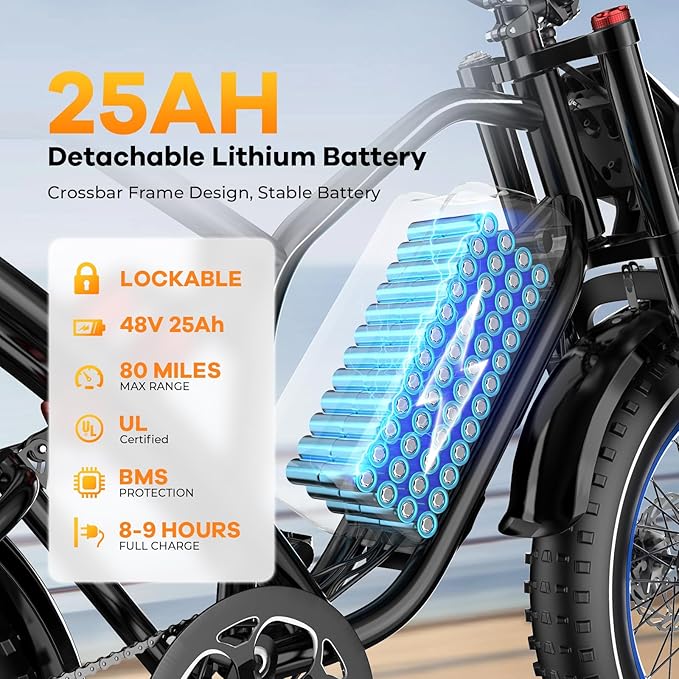 1500W Electric Bike for Adults,48V 20/60Ah Removable Battery Max Range 80Miles & 30MPH Electric Bicycle,20''×4" Fat Tire Ebike,Adult Electric Bicycles for Commute Beach Snow,E-Bike UL Certified