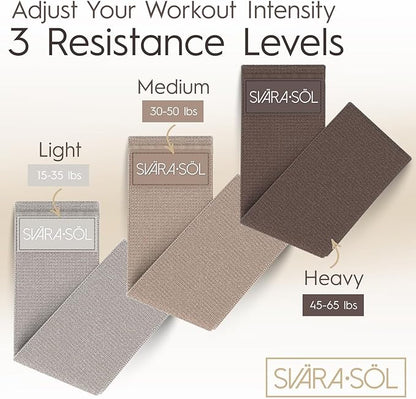 Fabric Resistance Bands Set of 3 for Legs, Glutes, Arms, Booty Bands for Women and Men, Resistance Bands for Working Out, Physical Therapy, Strength Training, Elastic Bands for Exercise