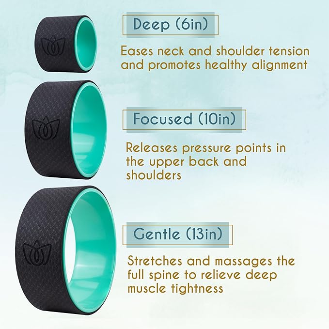 Florensi Back Roller - Back Stretcher, Back Cracker, Yoga Wheel, Deep Tissue Massager - for Back Pain Relief, Back Cracking, Yoga Stretching, Trigger Point Therapy - Foam Padded Rollers