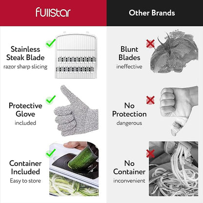 Fullstar Mandoline Slicer for Kitchen, Fruit Cutter, Cheese Grater, Cucumber Slicer, Veggie Spiralizer, Food Cutter & Kitchen Gadgets with Safety Glove (6 in 1, Clear)