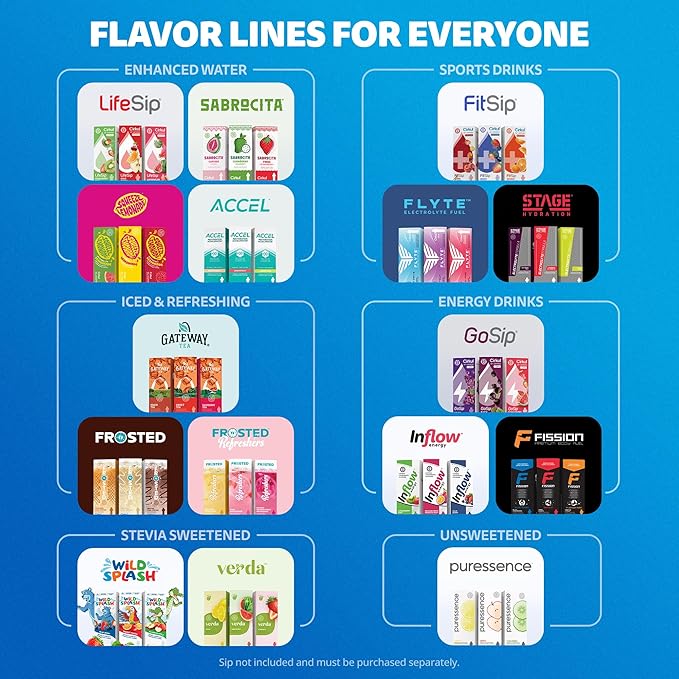 Cirkul 22oz. Purple Plastic Grip Squeeze Water Bottle & Sport Lid, BPA-Free, Non-Slip Design for Gym, Biking & Sports