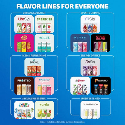 Cirkul 22oz. Purple Plastic Grip Squeeze Water Bottle & Sport Lid, BPA-Free, Non-Slip Design for Gym, Biking & Sports