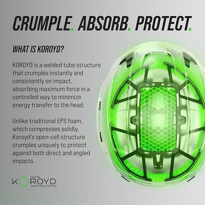 GE Safety Helmet: ANSI Type 2 Class G & E, Advanced Impact Technology, Ultra Comfortable Memory Foam, Heat Stress Reduction, Compatible with Accessories, Adjustable Size OSHA Approved
