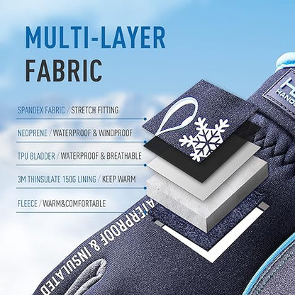 HANDLANDY Waterproof Insulated Work Gloves, 3M Thinsulate Thermal Winter Gloves for Men Women Touch Screen, Warm Ski Snowboard Cold Weather Gloves (Large, Blue)