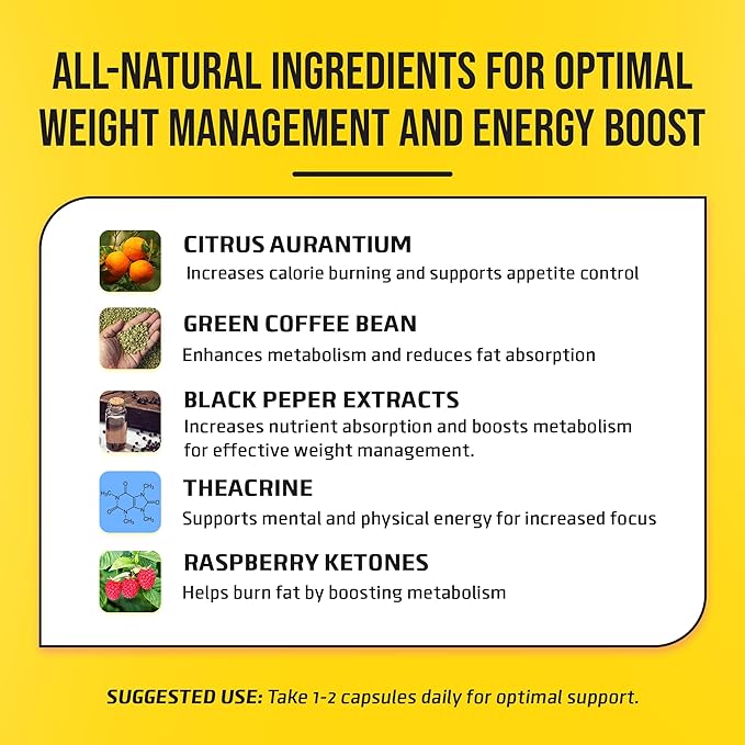 FITKICK CURB'D Capsules, Non-Prescription Over-Eating Control, Energy & Healthy Eating Support - 60 Count