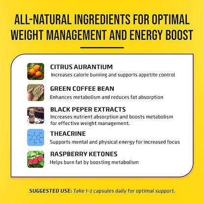 FITKICK CURB'D Capsules, Non-Prescription Over-Eating Control, Energy & Healthy Eating Support - 60 Count