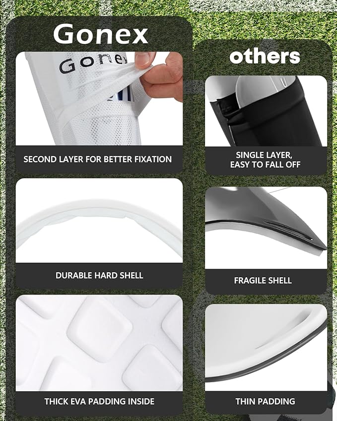 Gonex Soccer Shin Guards for Kids Adult, Youth Boys Girls Shin Guards Slip in Soccer Shin Pad Sleeves Canilleras for Football Games, EVA Cushion Protection Reduce Shocks & Injuries