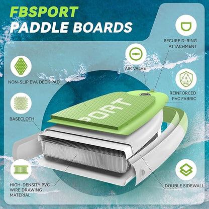 FBSPORT 11FT Premium Inflatable Stand Up Paddle Board with Electric Pump, Yoga Board with SUP Accessories & Carry Bag | Wide Stance, Surf Control, Non-Slip Deck, Leash and Paddle for Youth & Adult
