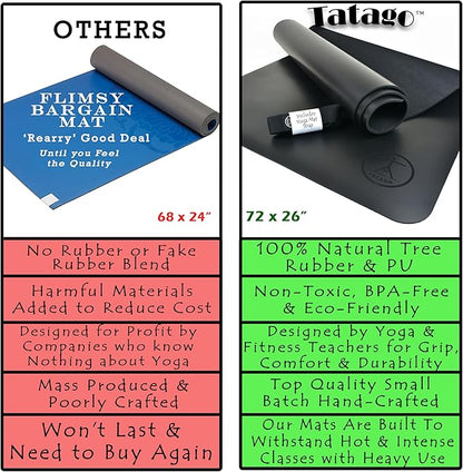 Tatago Hot Yoga Mat Non Slip-Professional Grade Natural Rubber Yoga Mat, Pliates Mat, Stretching Mat or exercise mats for home workout. Nonslip for Hot and Sweaty Classes. Includes Yoga Strap for Carrying and Stretching too.
