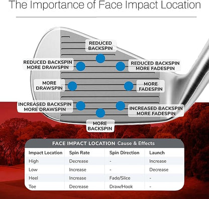 FlightScope Mevo+ GPS Golf Launch Monitor and Simulator with Face Impact Software | 22+ Complete Golf Data Parameters Including Vertical & Lateral Impact, 12 E6 Courses and 17 Practice Ranges