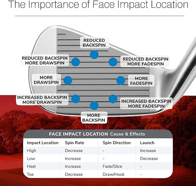 FlightScope Mevo+ Portable Golf Launch Monitor, Rangefinder and Simulator with Signature Power Bundle | 20+ Full Swing & Short Game Data Stats, 12 Courses, 17 Practice Ranges Included