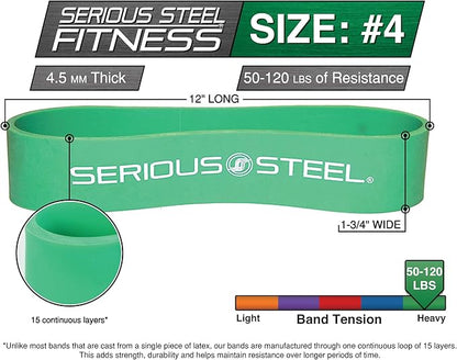 Serious Steel Fitness 12 inch Resistance Band - Deadlift & Hip Band for Glute Activation & Dynamic Warm Up