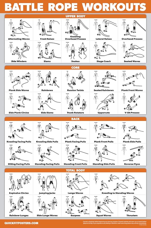 16 Pack - Exercise Workout Poster Set: Dumbbell , Suspension , Kettlebell , Bands , Medicine Ball , Battle Rope , Stretching , Bodyweight , Barbell , Yoga , Exercise Ball (PAPER - NOT LAMINATED , 18" x 24" )