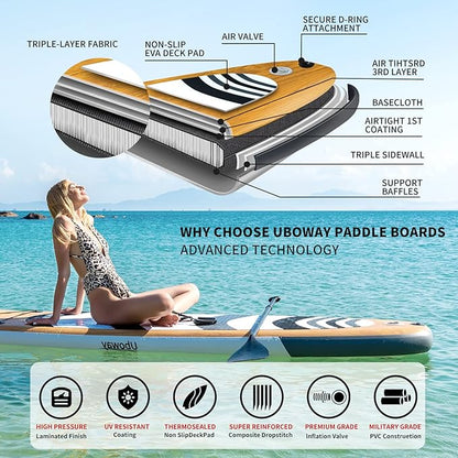 Inflatable Stand Up Paddle Board: Uboway Inflatable Kayak Paddle Board with Premium SUP Accessories, Non-Slip Comfort Deck with Backpack, Bonus Dry Bag & Hand Pump, Sup Board for Yoga Fishing Surf