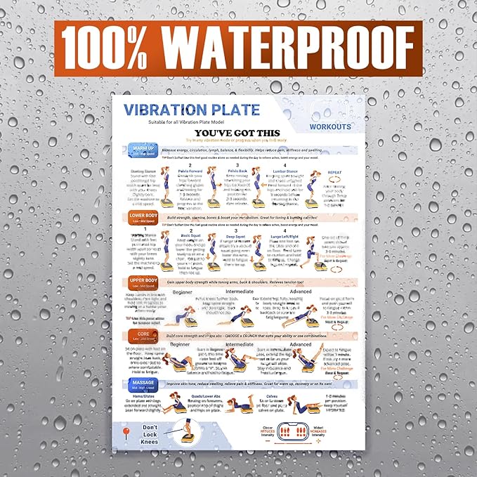 2 packs Vibration Plate Exercise Poster, 30 Day Workout Chart for Fitness Training