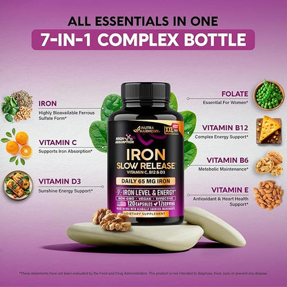 Iron Supplement for Women - Iron 65mg (Ferrous Sulfate 325mg) - Stomach Friendly | Slow Release Iron | High Absorption - Vitamins C, D3, B6, B12 & Folate - Iron Level & Energy Support - 120 Capsules