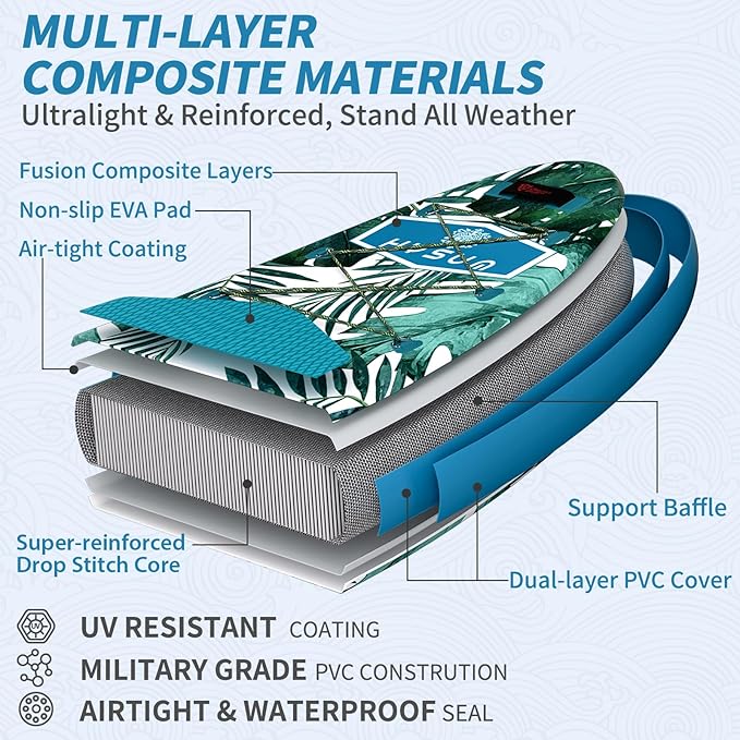 Inflatable Stand Up Paddle Board, 10'x30''x6'' Ultra-Light Paddleboards for All Skill Levels with SUP Accessories, Paddle, Fins, Leash, SUP Pump, Backpack