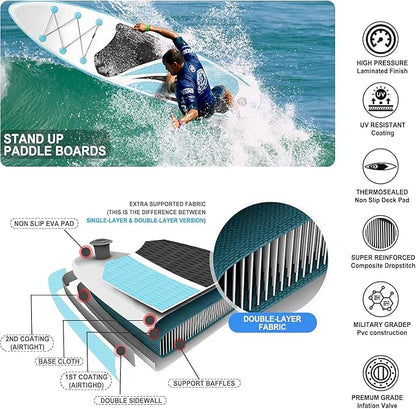 Inflatable Stand Up Paddle Board 10‘x30‘‘- Ultra-Light SUP with Backpack, Pump, Paddle, Coil Leash, 3 Fins, Repair Kit, Stable Design, Non-Slip EVA Deck for Adults & Youth