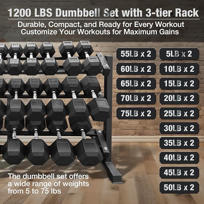 550 lbs 1200lbs 2100 lbs Dumbbells Weight Set, Hex Dumbbell Sets, Gyms Weights Dumbbells Sets, Weight Set for Home Gym, Strength Training, Fitness Center Equipment