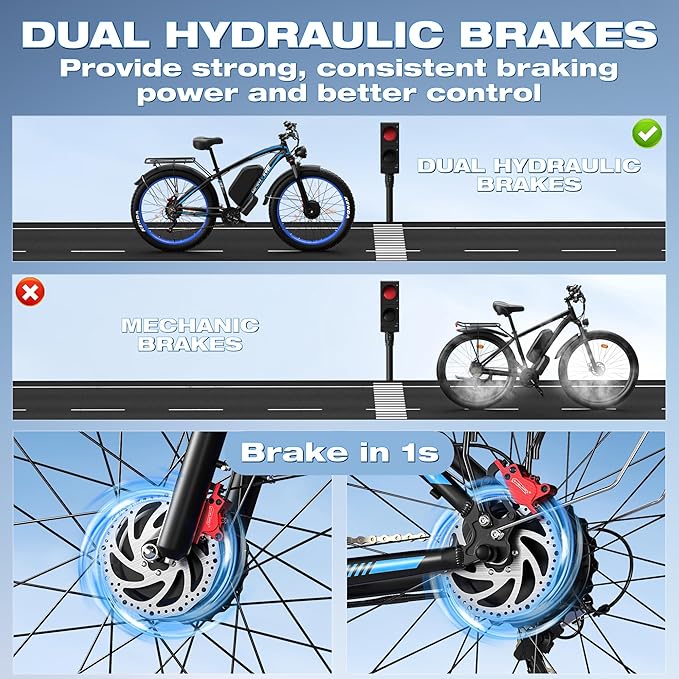 Ebike for Adults Electric, 52V 19.2Ah/32Ah, Peak 2000W/2500W E-Bike, 36/40MPH, 70 Miles/100Miles Long Range, Hydraulic Disc Brake, Off Road Snow Mountain E-Bike, 24"/26" Fat Tire Fast Electric Bicycle