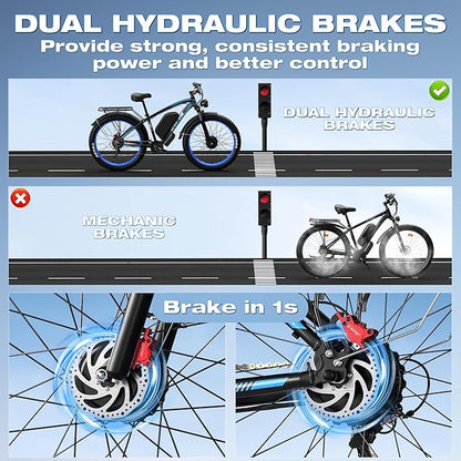 Ebike for Adults Electric, 52V 19.2Ah/32Ah, Peak 2000W/2500W E-Bike, 36/40MPH, 70 Miles/100Miles Long Range, Hydraulic Disc Brake, Off Road Snow Mountain E-Bike, 24"/26" Fat Tire Fast Electric Bicycle