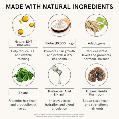 iRestore Hair Growth Supplement - Hair Loss Vitamins for Women and Men - Biotin Multivitamins & DHT Blocker to Reduce Hair Thinning - Hair Regrowth Pills - 30 Days Supply 90 Count (Pack of 1)