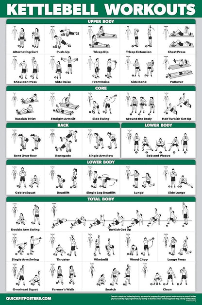 16 Pack - Exercise Workout Poster Set: Dumbbell , Suspension , Kettlebell , Bands , Medicine Ball , Battle Rope , Stretching , Bodyweight , Barbell , Yoga , Exercise Ball (PAPER - NOT LAMINATED , 18" x 24" )