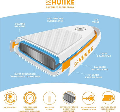 Inflatable Paddle Board for Adults with Accessories Included, Oar, Fins, Pump. Stand Up Paddleboard Great Stability and Resistance. 10’ x 33" x 5.9", Maximum Load 286 lb