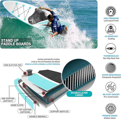 Inflatable Stand Up Paddle Board 10‘x30‘‘- Ultra-Light SUP with Backpack, Pump, Paddle, Coil Leash, 3 Fins, Repair Kit, Stable Design, Non-Slip EVA Deck for Adults & Youth