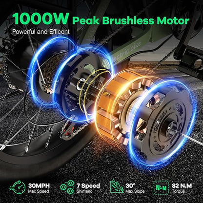 Foldable Electric Bike for Adults, 30+MPH, 48V 20Ah Removable Lithium Battery up to 80Miles, 20" Fat Tire 1000W Peak Motor Dirt Ebike Adult Electric Bicycle for Commute Beach Mountain E Bike