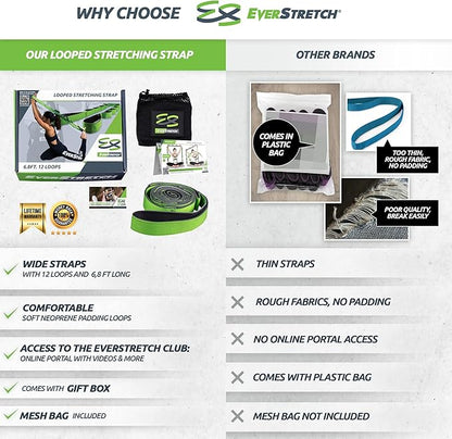 EverStretch Non-Elastic Stretching Strap with Loops - Move Freely with This Looped Stretch Strap Premium Stretch Band for Sports, Physical Therapy and Recovery from Knee Replacement Surgery.