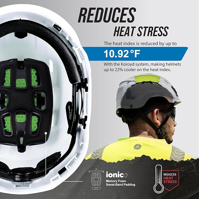 GE Safety Helmet, Impact Absorbing Tech, Adjustable Ratchet, ANSI Type 1, Memory Foam Padding, Hard Hats Protection, Lightweight, Durable, Chin Strap, Comfortable Fit OSHA Approved