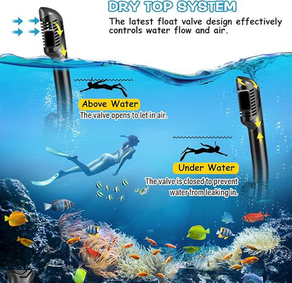 Greatever Dry Snorkel Set,Panoramic Wide View,Anti-Fog Scuba Diving Mask,Professional Snorkeling Gear