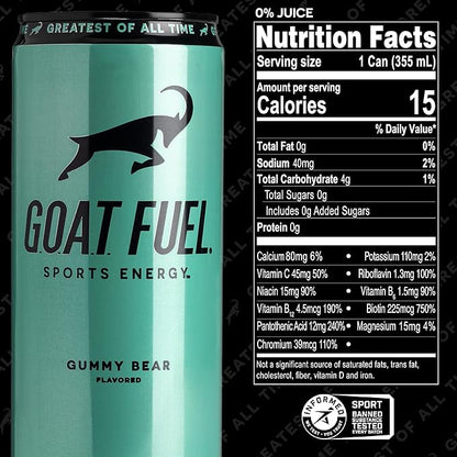 G.O.A.T. Fuel Energy Drink, Co-Founded by Jerry Rice, Natural Caffeine, Electrolytes, BCAAs, Cordyceps Mushrooms & Antioxidants, Light Carbonation Pre Workout, 12 Pack, 12 FL Oz, Gummy Bear