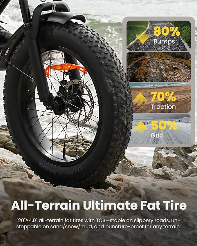 Electric Bike for Adults,Peak 1000W/1500W Motor,20/28MPH 55-150Mile ebikes for Adults with 10.4AH/13AH/26AH Battery,20" Fat Tire Electric Dirt Bike Commuting Off Road Ebike, UL2849