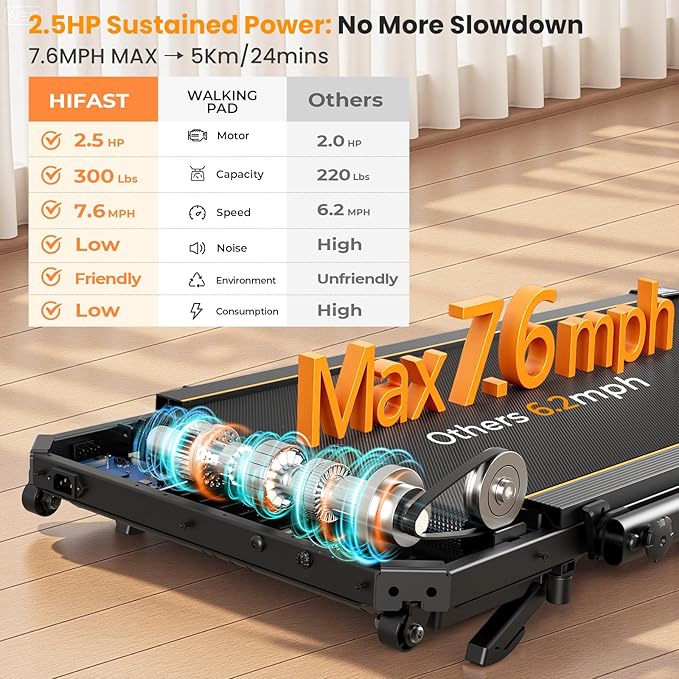 Walking Pad Treadmill, 3 in 1 Foldable Under Desk Treadmills for Home Office, Small Walking Pad with Incline Handle Bar, 300lbs Capacity 2.5HP Portable Running Machine with APP Remote Control